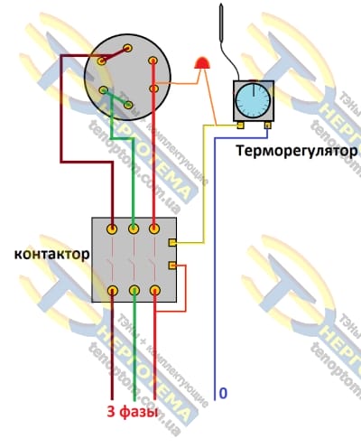 Подключение блока ЭКО